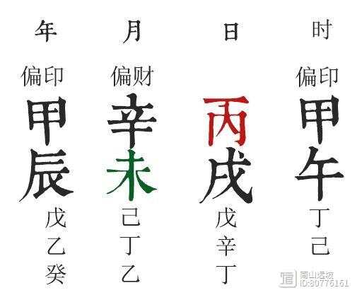 生辰八字开印，探寻古代命理学的奥秘与奥秘深探