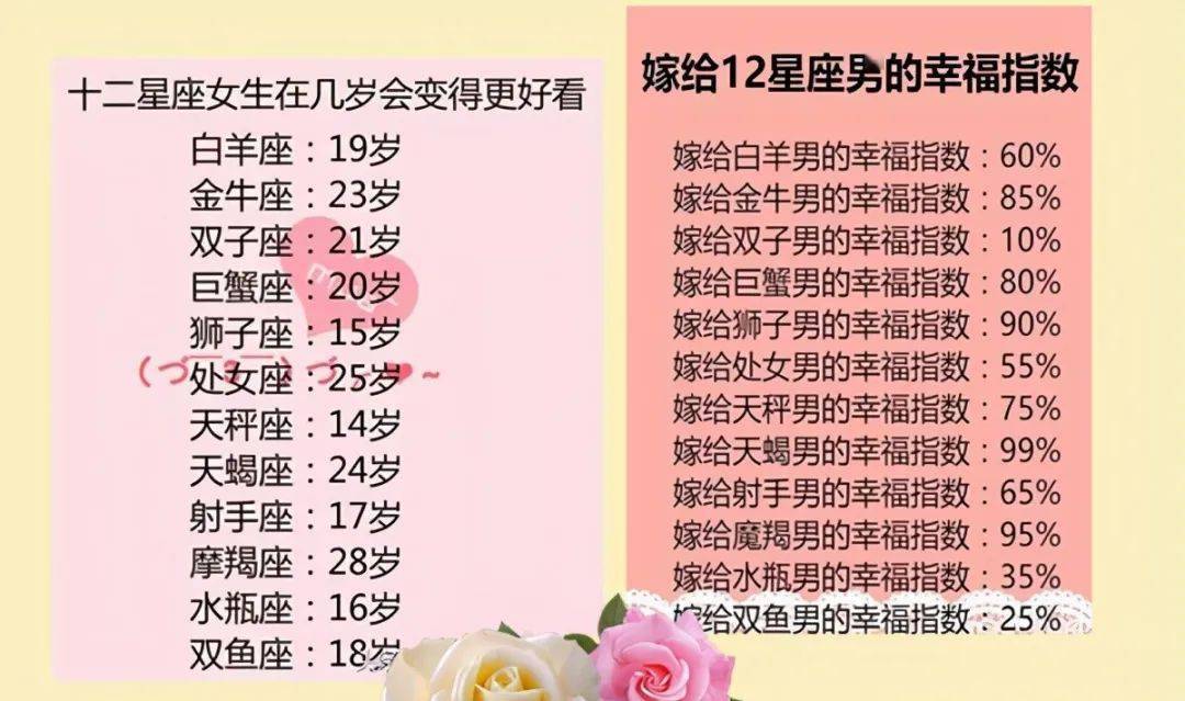 十二生肖大臣的韵味与特色