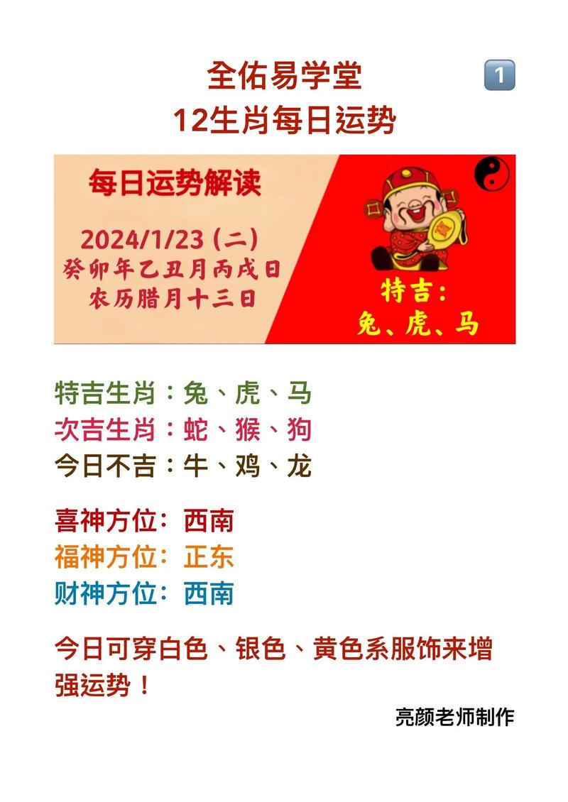 生肖运势详解，把握机遇，迎接挑战——2023年6月20日生肖运势展望