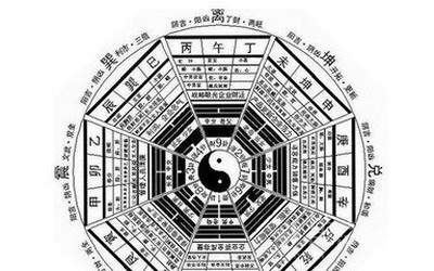 生辰八字算卦，探寻古老智慧的奥秘与深度