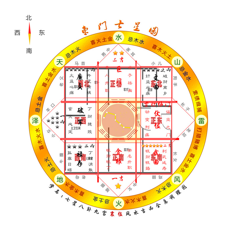 天秤子时生辰八字，命运之秤与星辰的精准交织