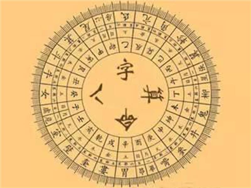 名字生辰八字揭秘，探寻中华传统文化命名哲学中的智慧