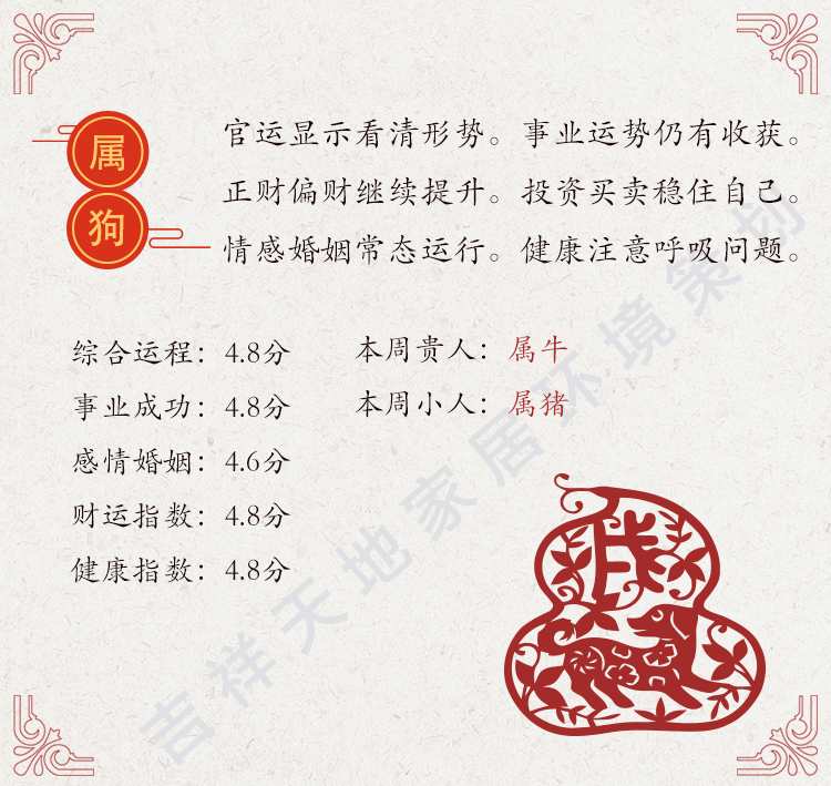 生肖本周运势详解及每日运势展望，洞悉未来走向，把握每日运势变化。