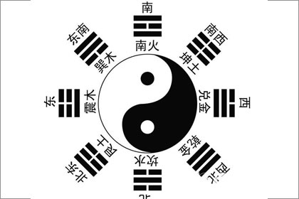 揭秘生辰八字五行命格，探寻古老命理学的奥秘