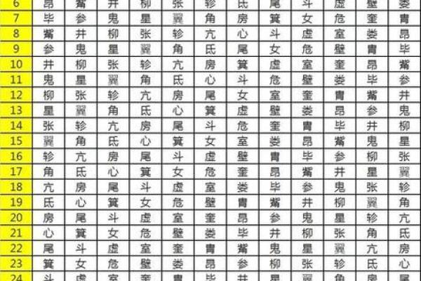 姓名打分与生辰八字，命运密码探寻