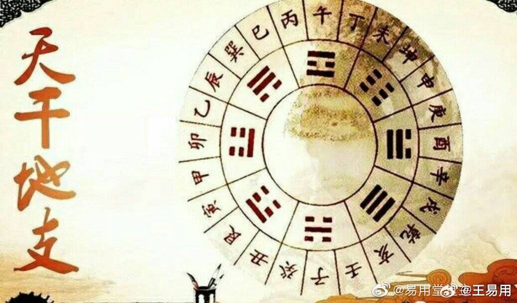 禄生辰八字，命运奥秘的探寻
