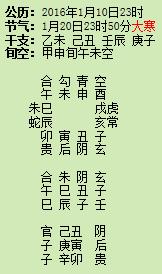 卦象算命与八字解读，探寻古老智慧的奥秘