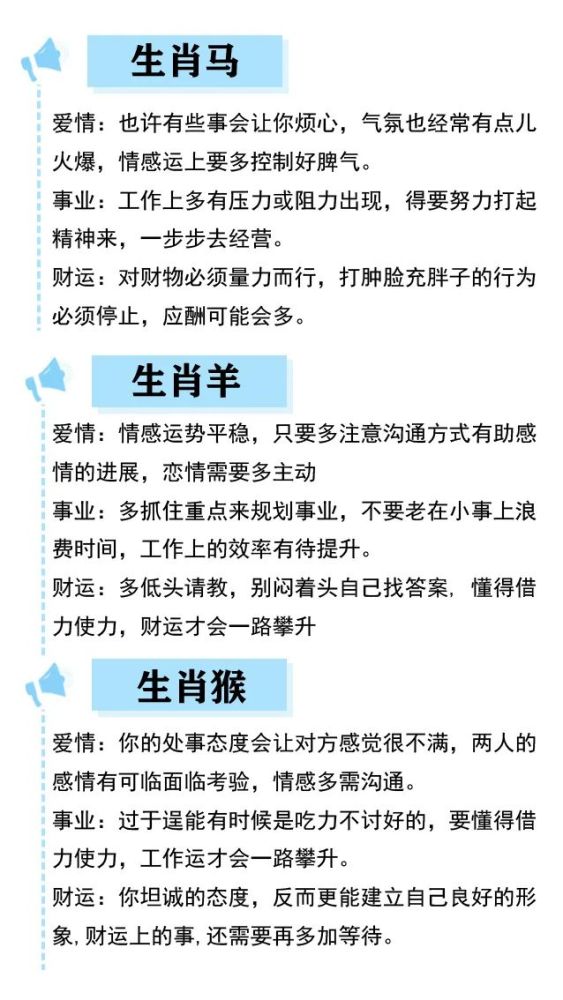 下周生肖运势预测及解析，生肖运势展望