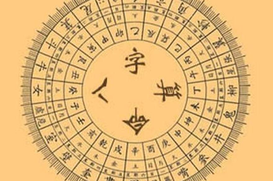 生辰八字齐全，解读重要性及其深层含义
