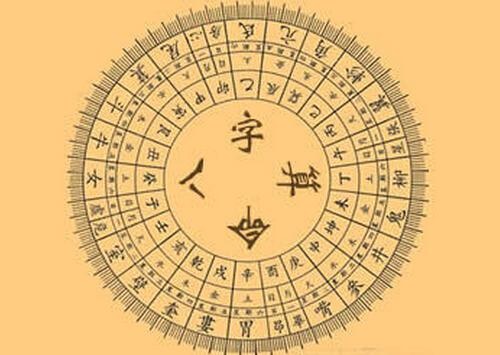 生辰八字版本，揭秘古老命理学的奥秘