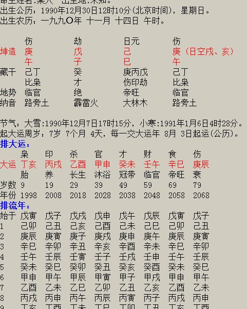 揭秘命运密码，生辰八字的奥秘解读