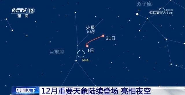 今日星座运势揭秘，探寻星象背后的秘密