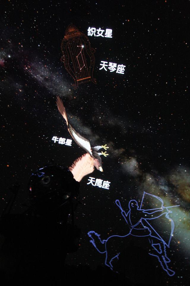 鶉火星座，独特星象的深度解读与解释