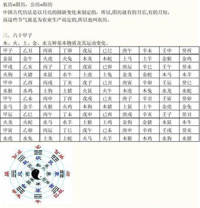 国际 第610页