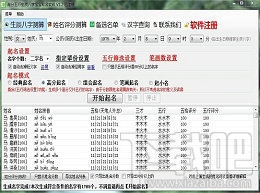 幼儿取名与八字的重要性，生辰八字命名解读指南