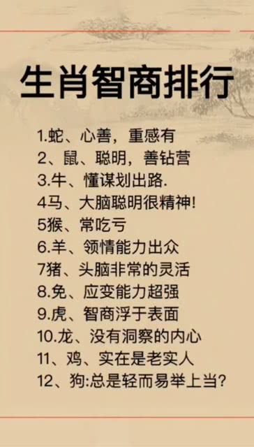 明察秋毫，生肖智慧中的洞察之力揭秘，哪个生肖独具慧眼？