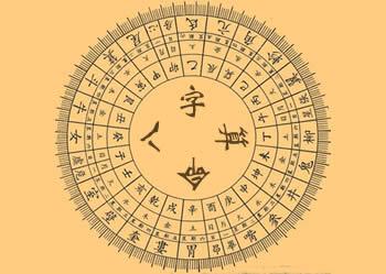 生辰八字与名字测分，探寻命名科学与文化之谜