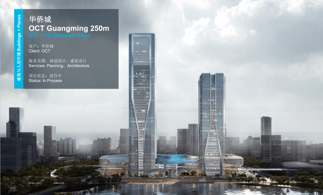 宏声大厦与城市星座，城市天际线的璀璨坐标