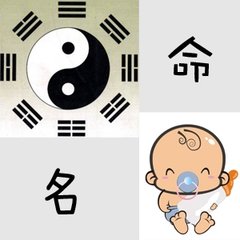 生辰八字宝宝，命名之道与命运解读揭秘