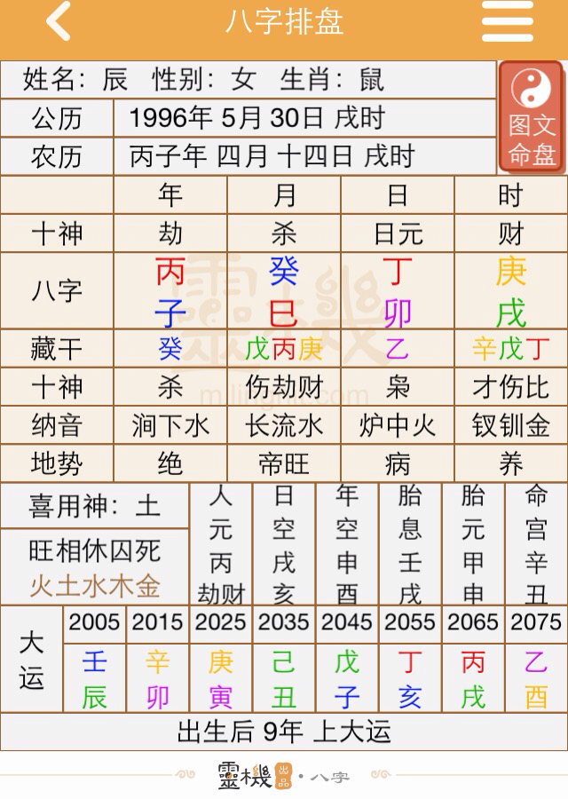 生辰八字相配指数揭秘，命运奥秘探寻