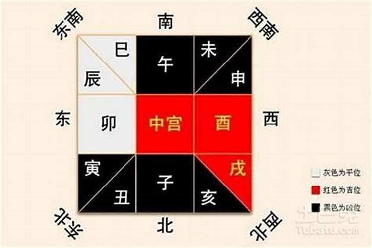 生辰八字与入宅之道，完美融合，八字算入宅秘籍