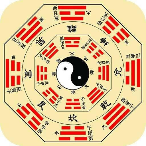 生辰八字忌，探寻中国传统命理学的奥秘与深层含义