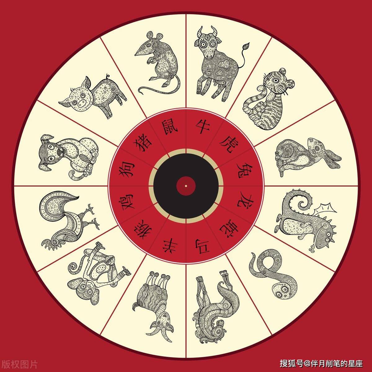 生肖运势的来源与解析揭秘，生肖运势从何而来？