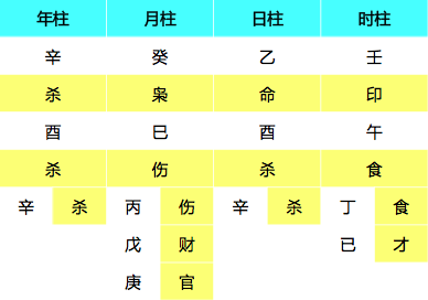 两人生辰八字查询，揭秘命运交汇的奥秘