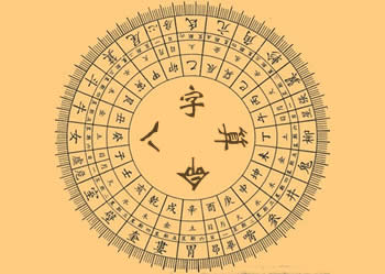 揭秘生辰八字背后的命运奥秘，探寻缘分与命运之关联