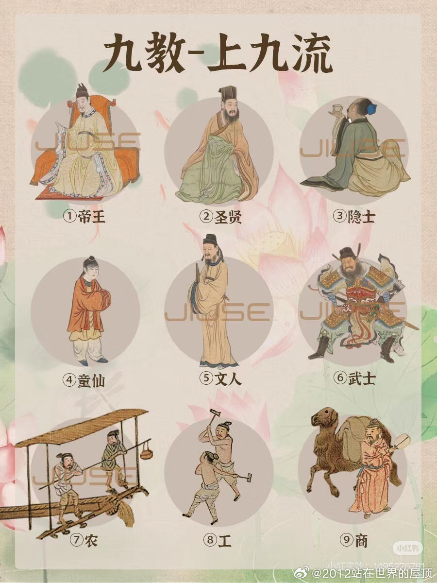 三流九教生肖之谜，揭秘代表的生肖是什么？