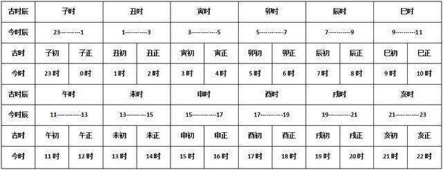 国内 第595页