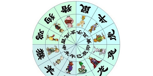 生辰八字公司命名，探寻传统文化与现代商业融合之道
