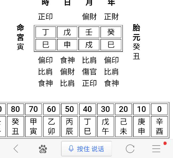 生辰八字全是火的命运解析，火热之命揭示独特人生路径