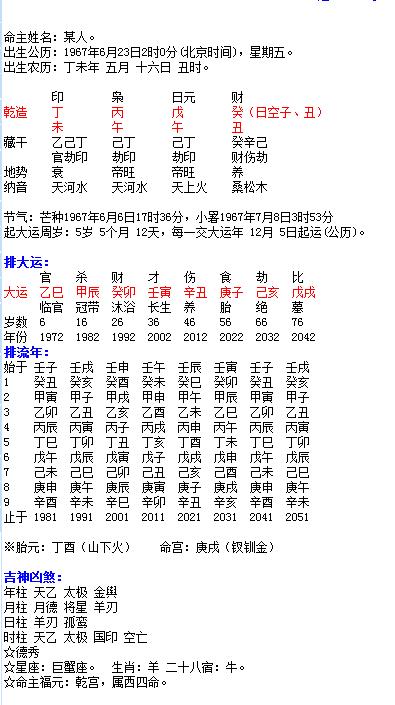 生辰八字，揭秘与人的神秘关联及其影响人的命运真相