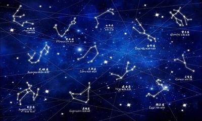 星座刑克与对冲图揭秘，星象奥秘大解析