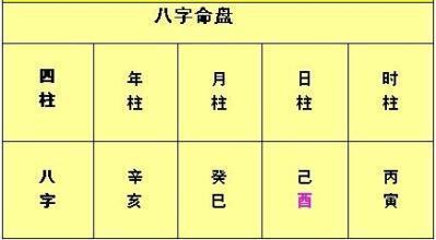 如何确定生辰八字？揭秘生辰八字的确定方法。
