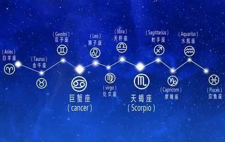 生肖周运势大揭秘，未来一周吉凶祸福预测报告