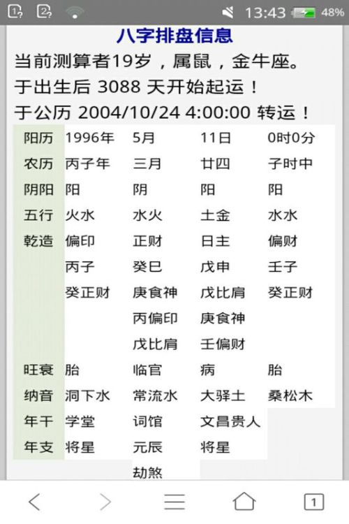 揭秘命运之谜，生辰八字解读与合不合的探寻