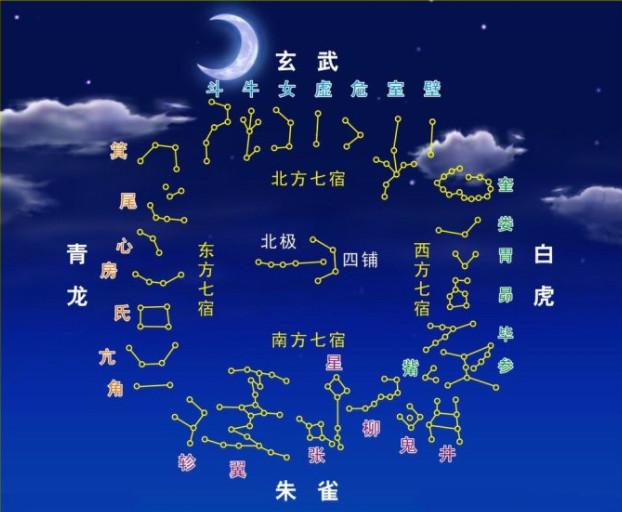 星座指南视频，揭秘星空下的奥秘与魅力