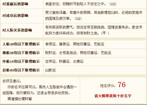 生辰八字与旺夫之道，探寻女性幸福密码，生辰八字揭秘旺夫之道