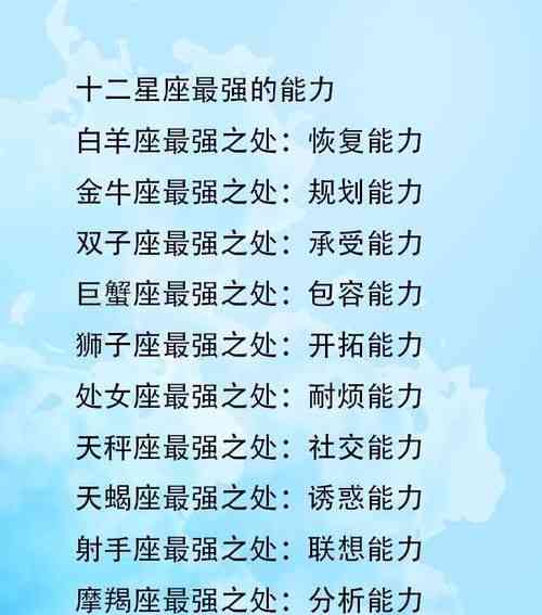 深度解析星座性格特征，哪个星座男最叨叨？