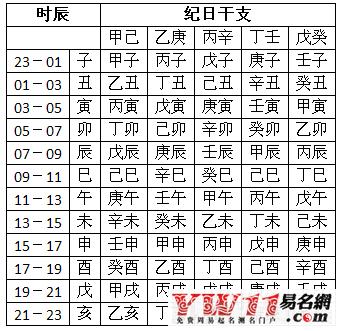 澜的生辰八字深度解析