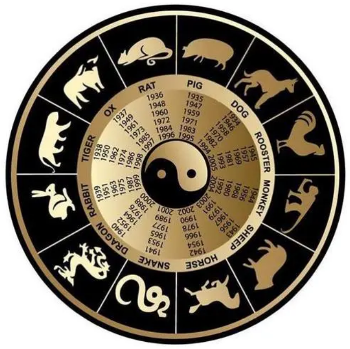 新加坡的生肖运势，文化融合与星座预测的新视角探索