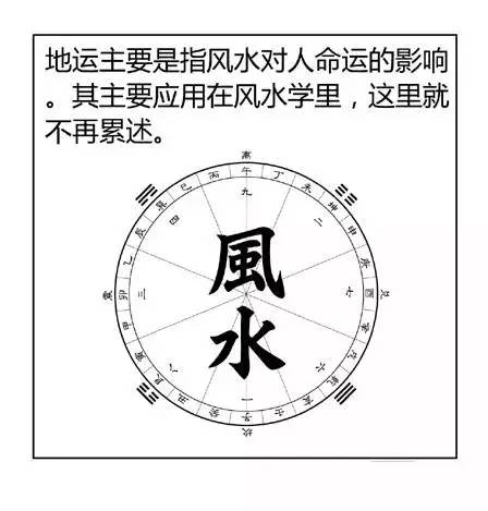 国际 第596页