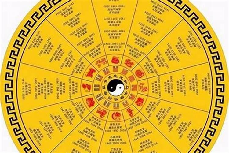 壬午生辰八字的神秘奥秘与深度解读