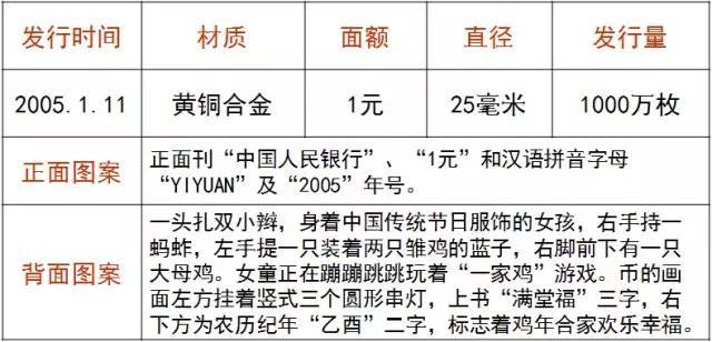 三五成群开过生肖揭秘与生肖运势聚集现象解析