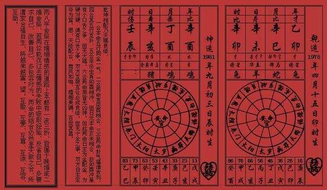生辰八字缘分测试，探寻相遇与相知的命运奥秘