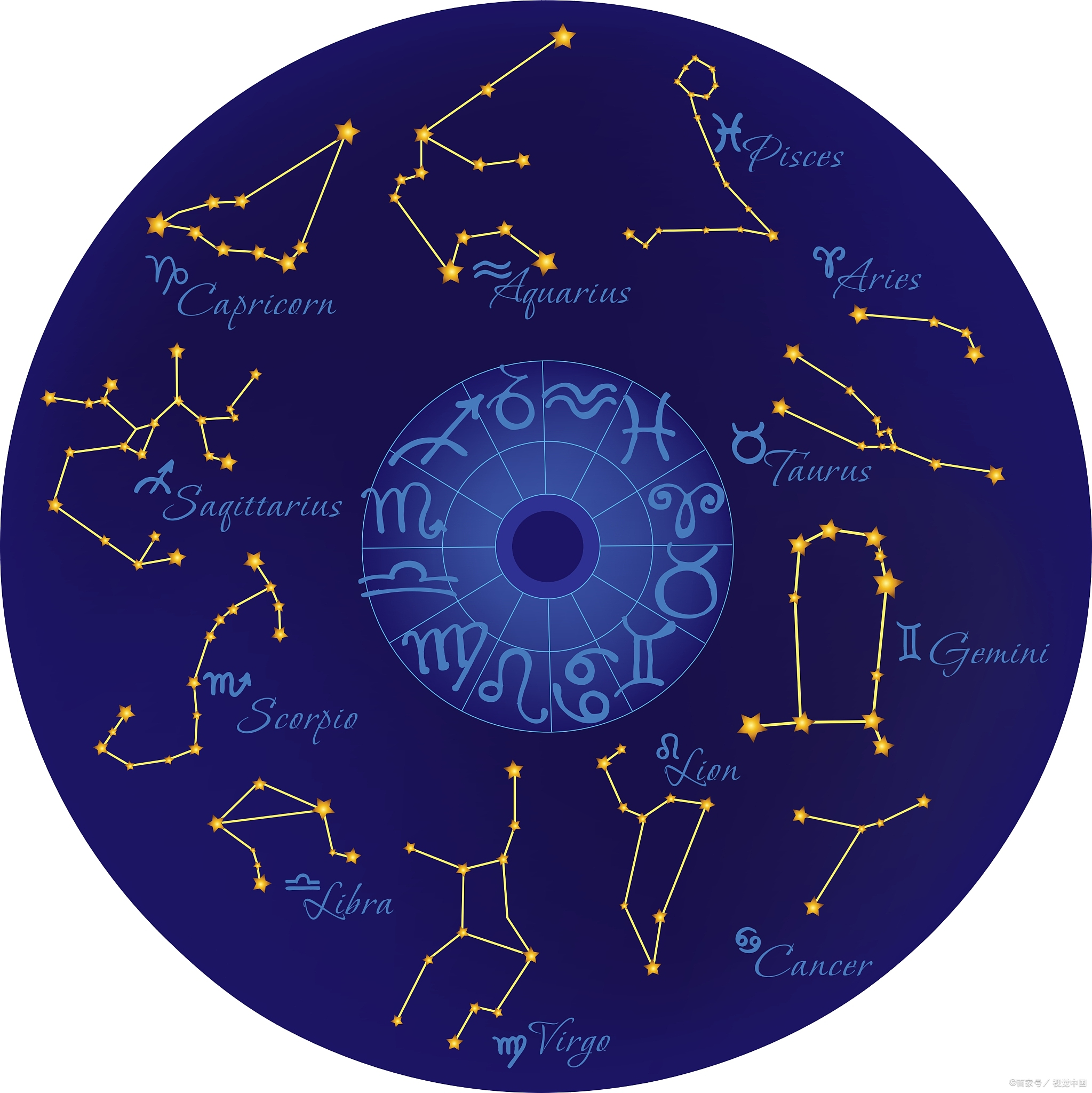 费力玮星座，探索星座与人生的神秘关联