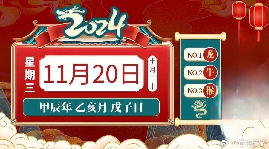 生肖运势播报，详解生肖运势详解每日运势预测（6月23日）