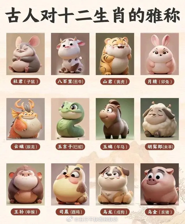 揭秘智慧之兽与生肖奥秘，最机灵的生肖揭晓！